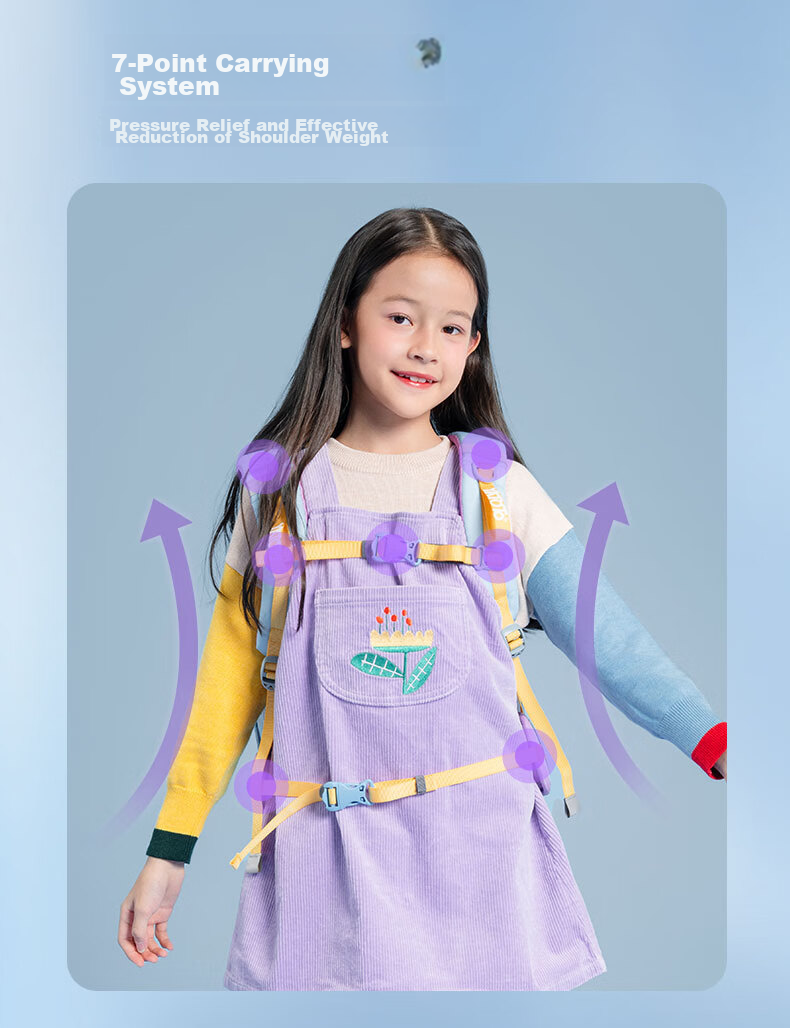Yatoto Children's Backpack, Primary School Student Spine Protection And Load Reduction Backpack, Grades 1-3 Double Shoulder Bag Gift for Girls, Purple Cloud Fairy Rabbit 4