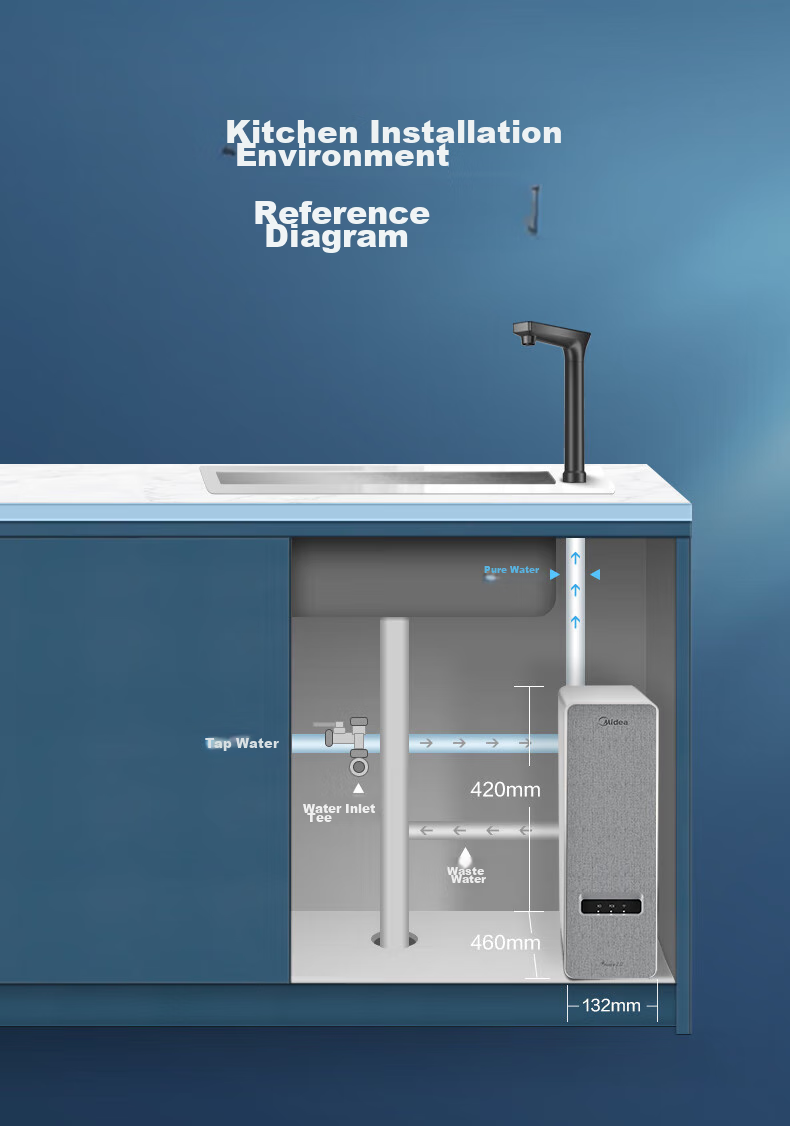 Midea Core-Saving Direct Drinking Water Purifier Set [Baize Max1200G + Pre-Filter-25pro], Under-Sink Smart Faucet, RO Reverse Osmosis Household All-In Drinking Water System 19