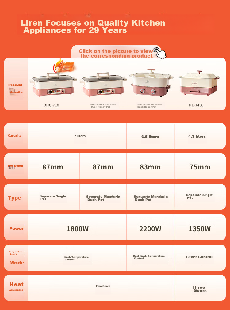 Liven Dual-Sided Electric Hot Pot, Multi-Functional Cooking Pot for Electric Stove, Large Capacity 7-Liter Detachable Electric Hot Pot for Home Use DHG-700BY 2