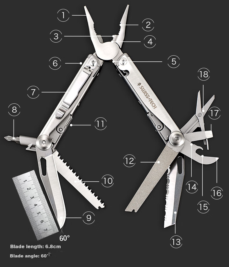 SHEFFIELD Swiss Technology Outdoor Multi-Functional Combination Tool Pliers, Folding Scissors, EDC Survival Equipment, Multi-Purpose Tool Pliers 2