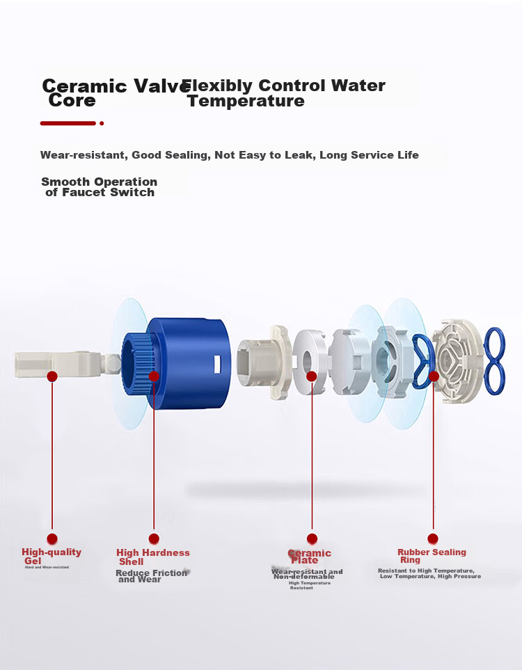 Larsd Wall-Mounted Kitchen Faucet, Hot And Cold Rotatable Sink Mixer Tap for Balcony, LD75022 8