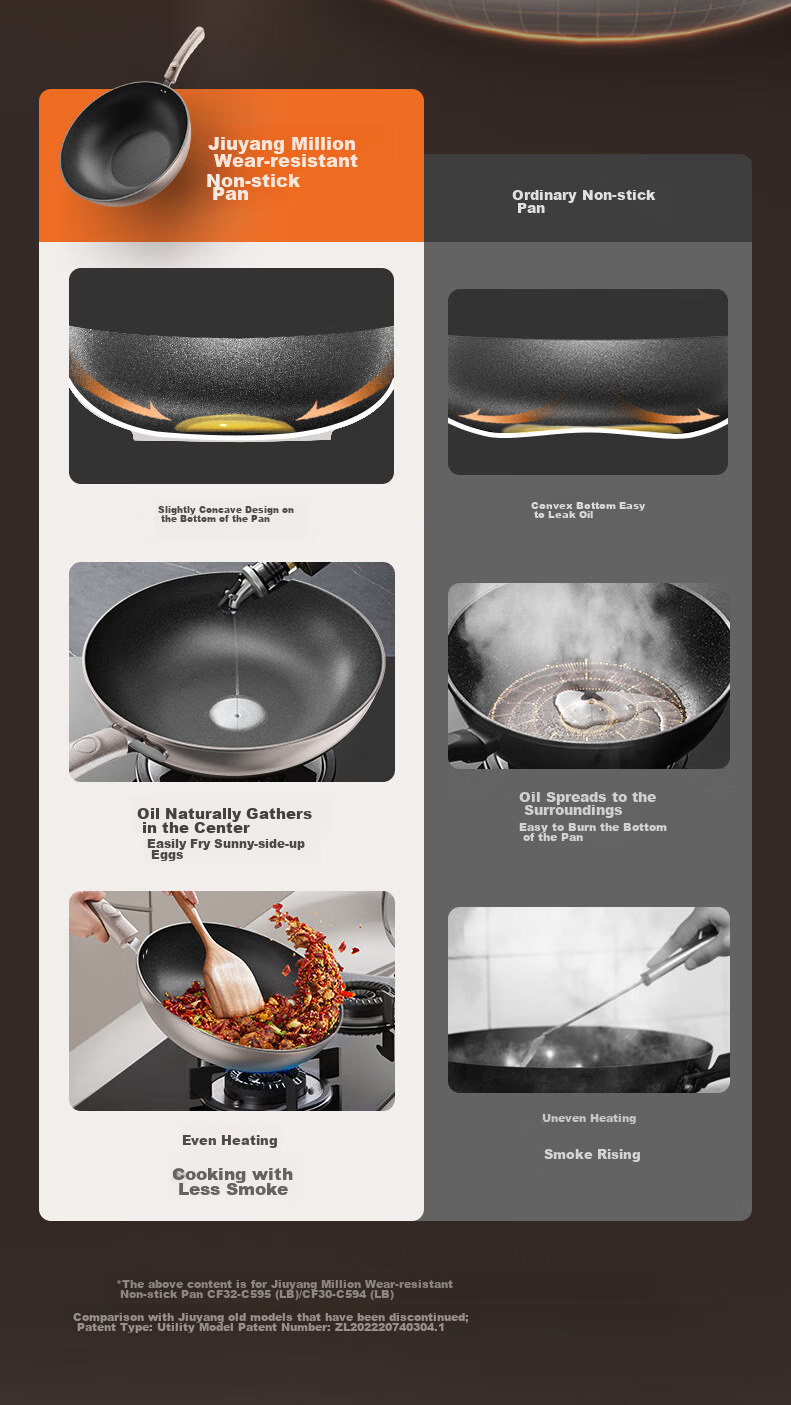 Joyoung Non-Stick Wok, Million-Durability Stir-Fry Pan, Home Cooking Pot, 32cm Compatible with Induction Cookers And Other Cookware 14