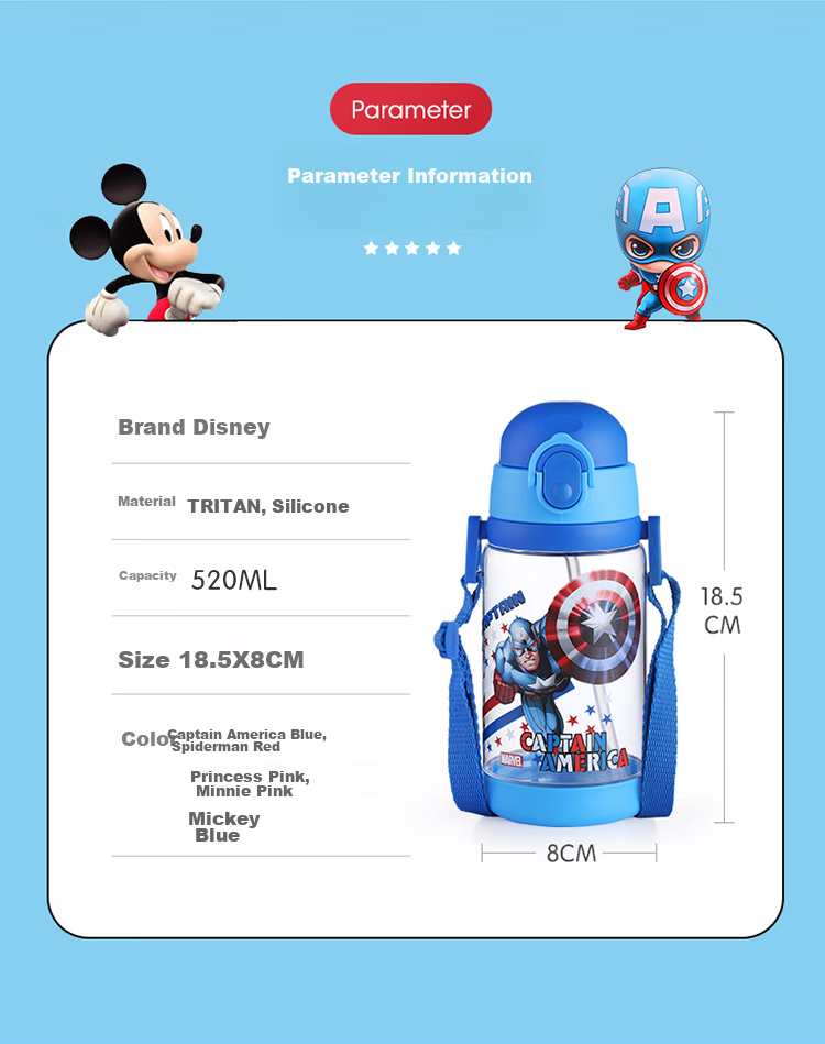 Disney Kids Water Bottle with Straw Large Capacity High Temperature Resistant Plastic Water Bottle Double Lid Drinking Cup for Boys and Girls Elementary Students 13