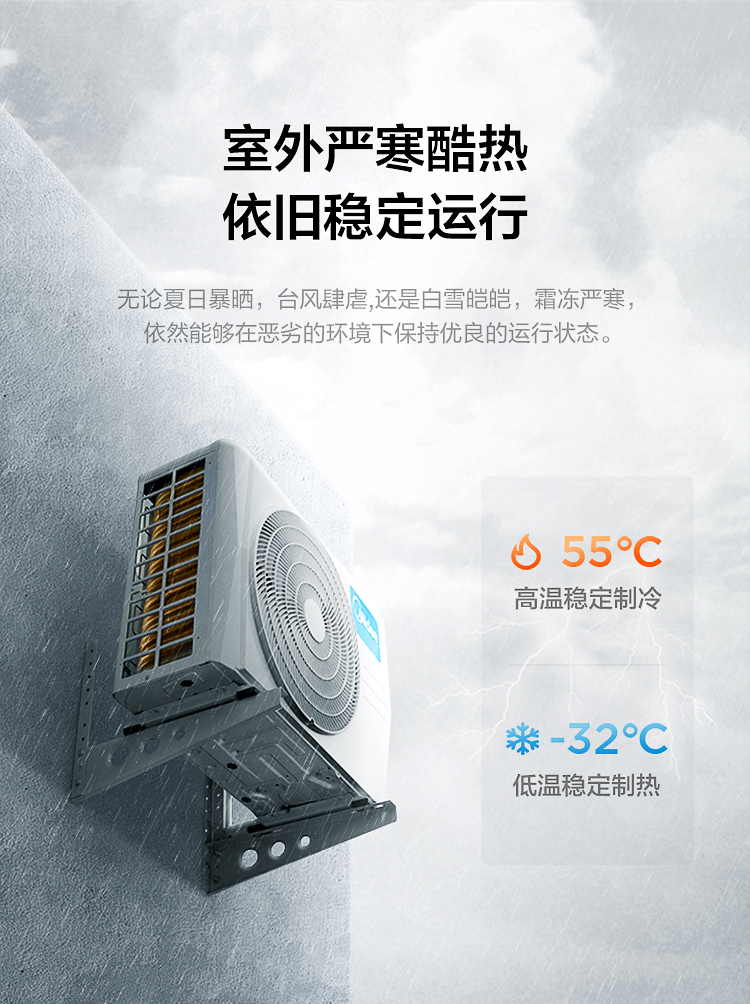 105851-美的(Midea) 新能效 风耀 大1匹 智能家电 变频冷暖 壁挂式空调 高温蒸汽自洁 以旧换新 KFR-26GW/N8VJE3-详情图