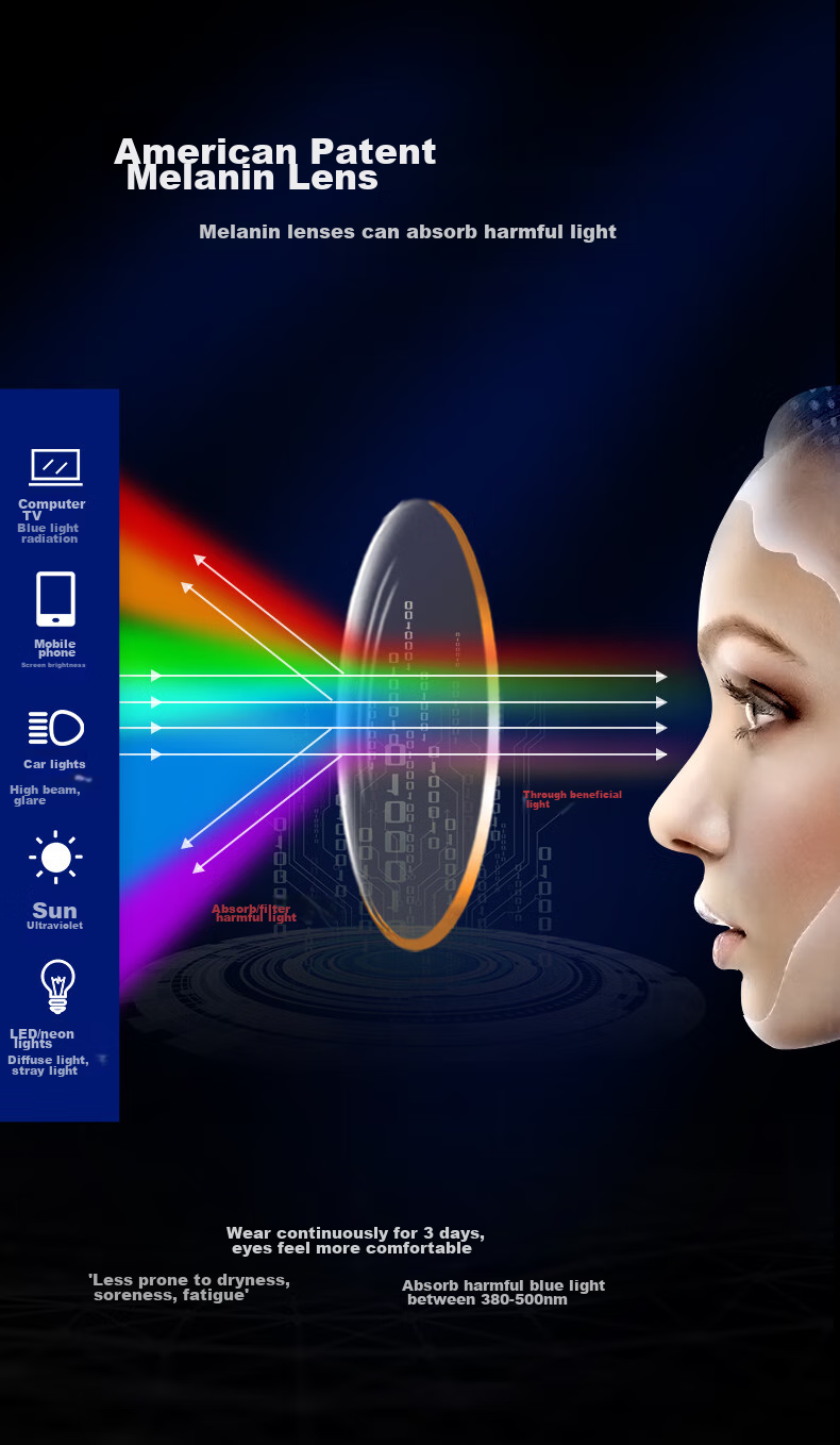 Quark Official [US Patent Black Lenses] Myopia Clip-On Glasses with Blue Light Blocking And UV Protection Sm9502 8