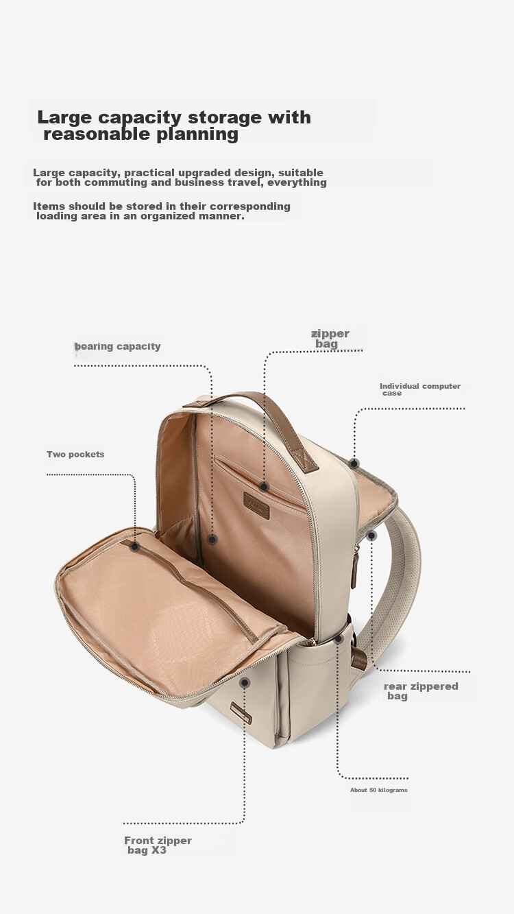 GOLF Backpack for Women, Laptop Bag 15.6-Inch Notebook Business Travel Backpack College Student Schoolbag Commuter 9
