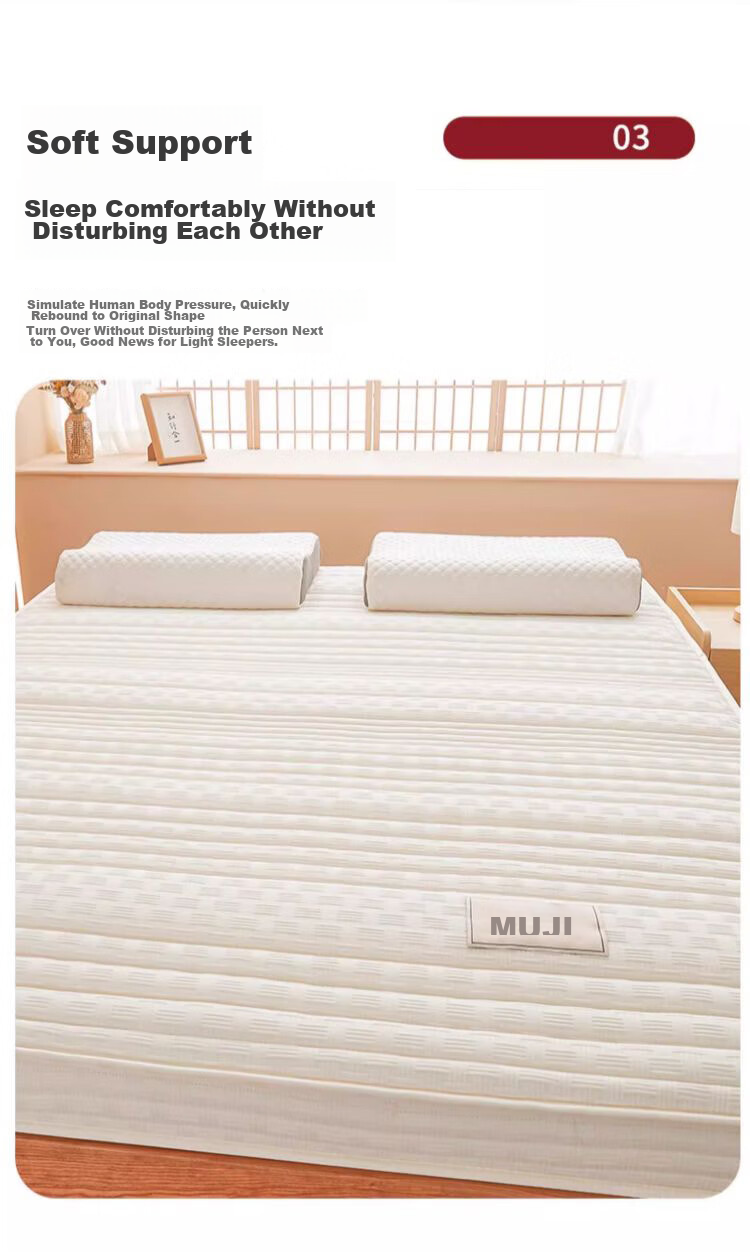 Wuyinliangpin Class A Fabric Knitted Jacquard Thickened Mattress Cover, Student Bedding, Dormitory Bed Pad, 1.8x2 Meters 8