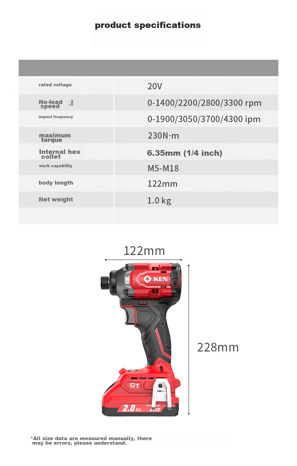 KEN 20V Brushless Lithium-Ion Impact Driver, 6720 Cordless Screwdriver, 230 N·m High Torque Electric Screwdriver 13