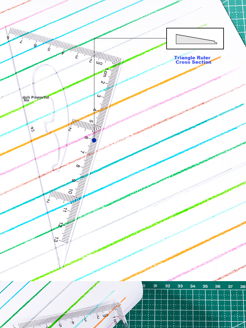 Deli 13cm Triangular Ruler, Equal-Sided Right Angle Triangle Ruler + Hypotenuse Triangle Ruler, High Transparency Wear-Resistant with Protractor, 2-Piece Set, College Entrance Exam Blessing Gift 7