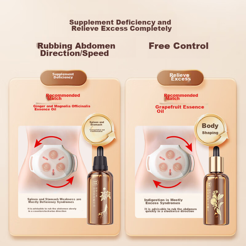 Keaiyuansu Small Suspended Pot, Stone Abdominal Massager, Automatic Stomach And Intestine Massager, Automatic Belly Kneading Device, Peristaltic Weight Loss Aid, Bowel Movement Promoter