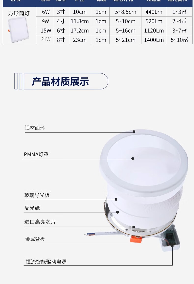 Fanyao Ultra-thin High Power Commercial LED Downlight Recessed Free-cut Grid Living Room Ceiling Light 15W White Light Y 3
