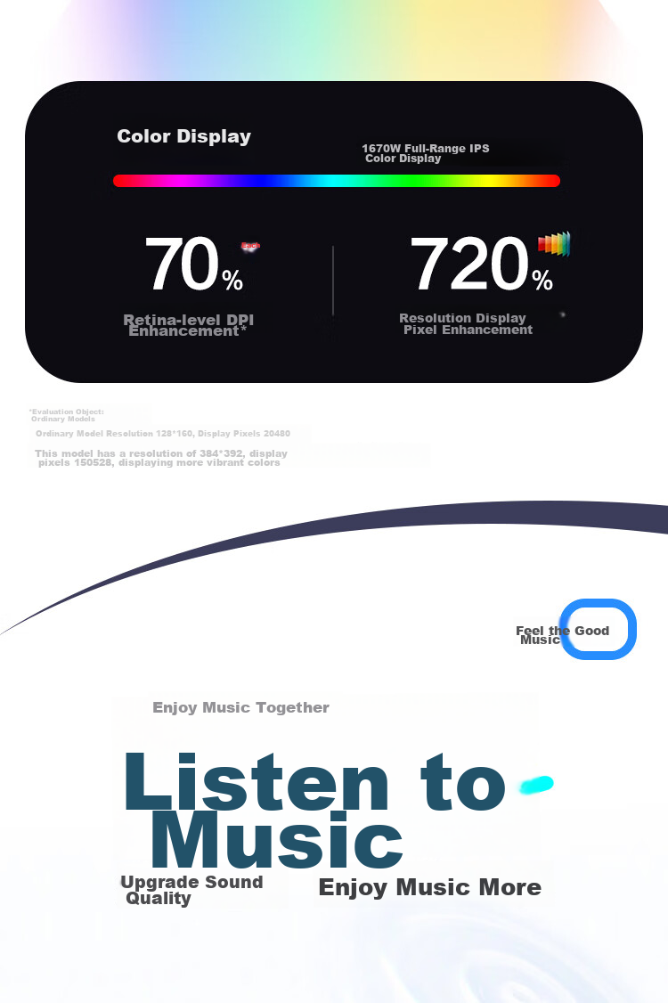BENJIE R1 Bluetooth MP3 Player with Camera, Portable Music Player for Students, MP4 Player for High School Students, MP5 Electronic Book Reader P3 P4 P6 5