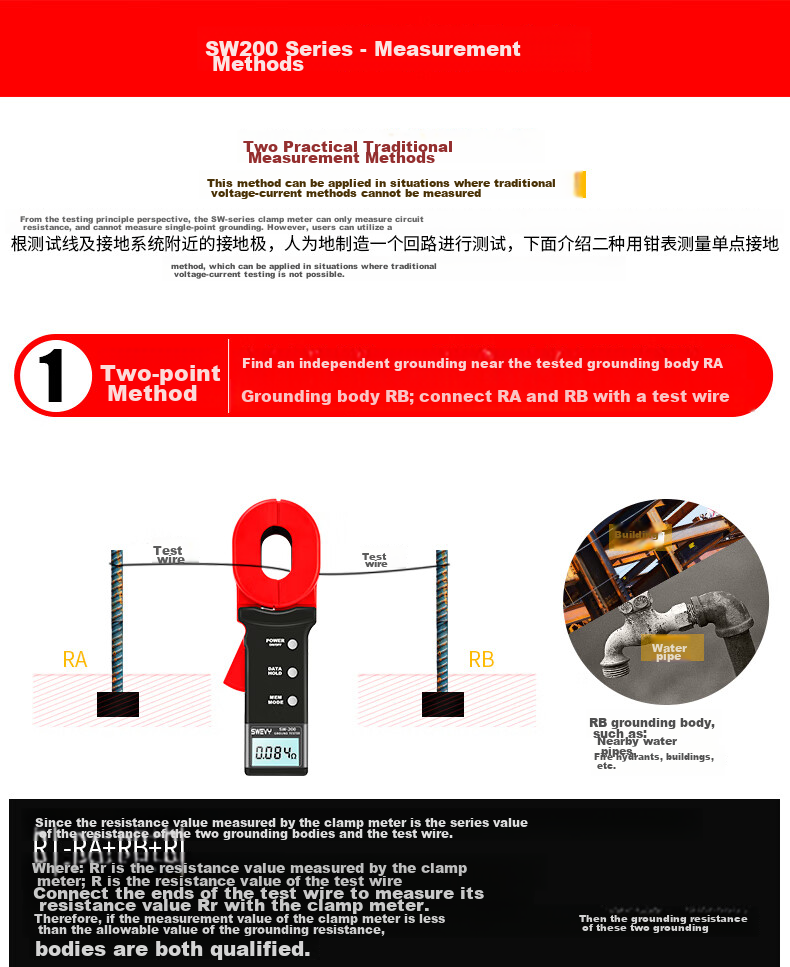 Suwei Lightning Protection Grounding Resistance Tester, Earth Resistance Meter, Digital Electronic Megohmmeter, Resistance Detector SW5601A 15