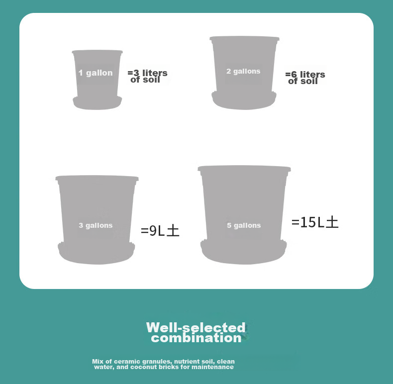 AOmeiyou Gallon Planter Pot, Resin Breathable Anti-Rot Root Plastic Planting Pot with Tray, Integrated Large Thick Home Use 15