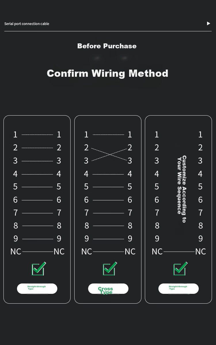 Fengyingzi RS232 Serial Port Male-To Cable, DB9(Male)/DB9(Male), COM Cable, Male-To Extension Cord, Cross-Over Cable, Black, 1 Meter, FYZ-WK53C 11