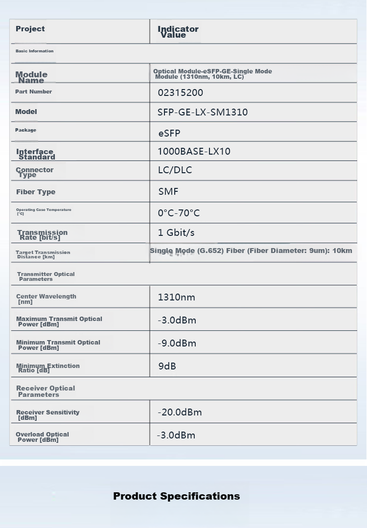 HUAWEI OSX010000 HUAWEI Optical Module - SFP+ - 10G - 10 Gigabit Single-Mode Module (1310nm, 10km, LC) [Shipped from Beijing Warehouse] Three-Year Warranty, No Replacement Or Repair 3