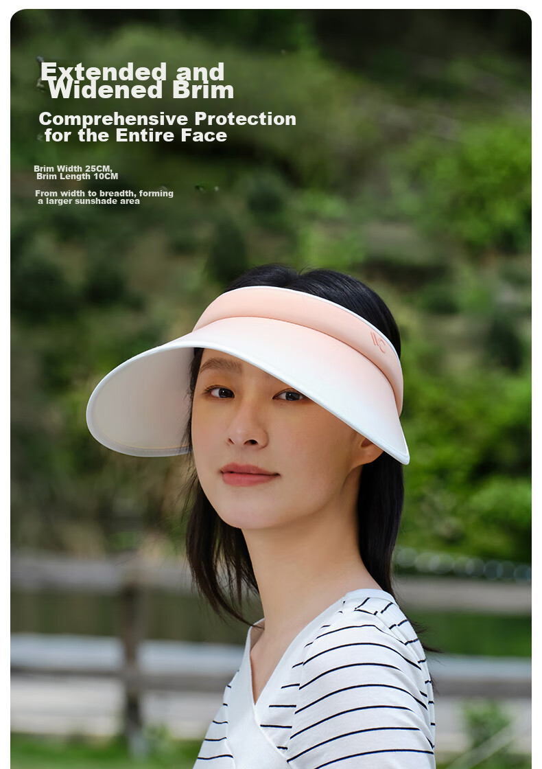VVC Sun Protection Hat for Women, Sun Visor, UV-Resistant Wide-Brimmed Bucket Hat, Gradient Gray 23