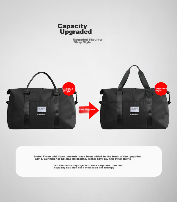 Lehuolvxing Travel Bag for Men, Large Capacity Handheld Luggage Bag, Portable with Handle, Suitable for Short Trips And Carry-On, Simple Storage Bag 4