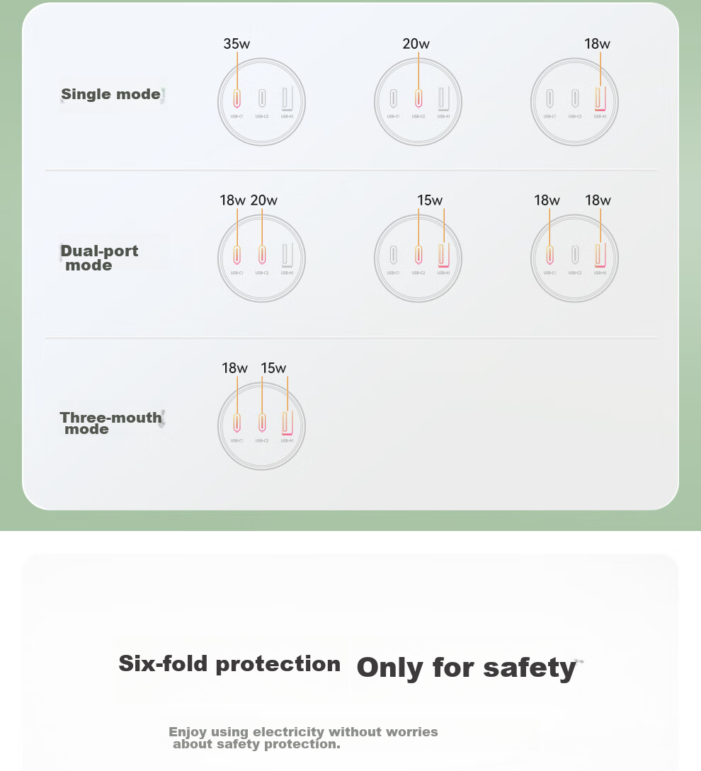 NVCleishidiangong EP3411B, 4-Outlet Master Control Power Strip, Overload Protection, Short Circuit Protection, 850° Flame Retardant, Dormitory Use, Retro Style, 1.8 Meters, Pink, Honey Color 8