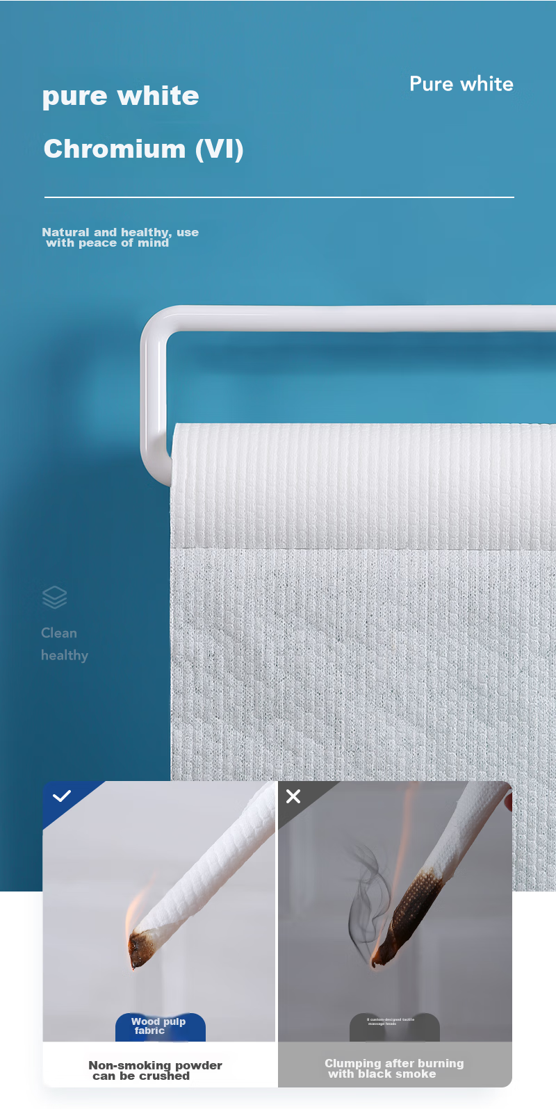 LYNN Lazy Person's Wipes 20*20cm [200 Sheets] Disposable Wipes Dishwashing Cloths Kitchen Paper Towels Kitchen Wipes 14