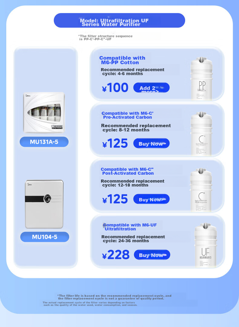 Midea Water Purifier Filter Cartridge - Suitable for Ultrafiltration (MU131A-5), MU136A-4 Water Purifier Universal - M6 Series - UF Membrane Cartridge 2