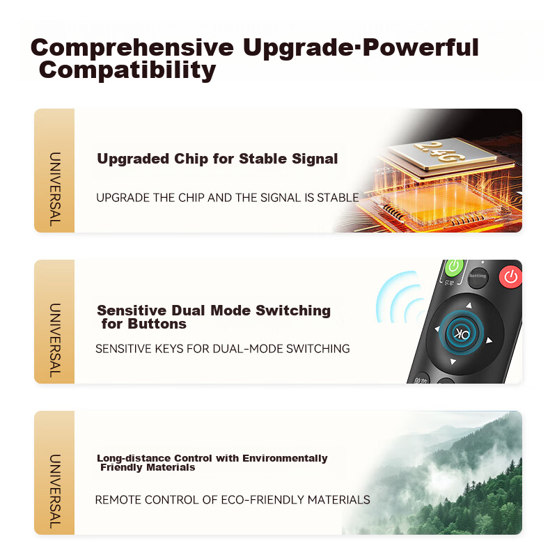 Beishi Universal TV Remote Control, Fully Automatic No-Code Universal Set-Top Box And Projector Remote Control, Compatible with TCL, Hisense, Skyworth, Changhong, China Mobile And Other Remote Controls