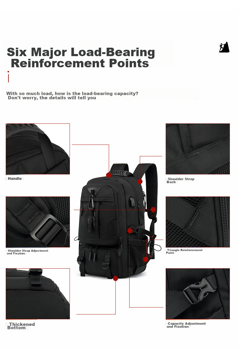 GUSKI Backpack, Hiking Rucksack for Men, Water-Resistant, Breathable, Outdoor Cycling, Trekking, Travel, Large Capacity Schoolbag, Self-Operated 13