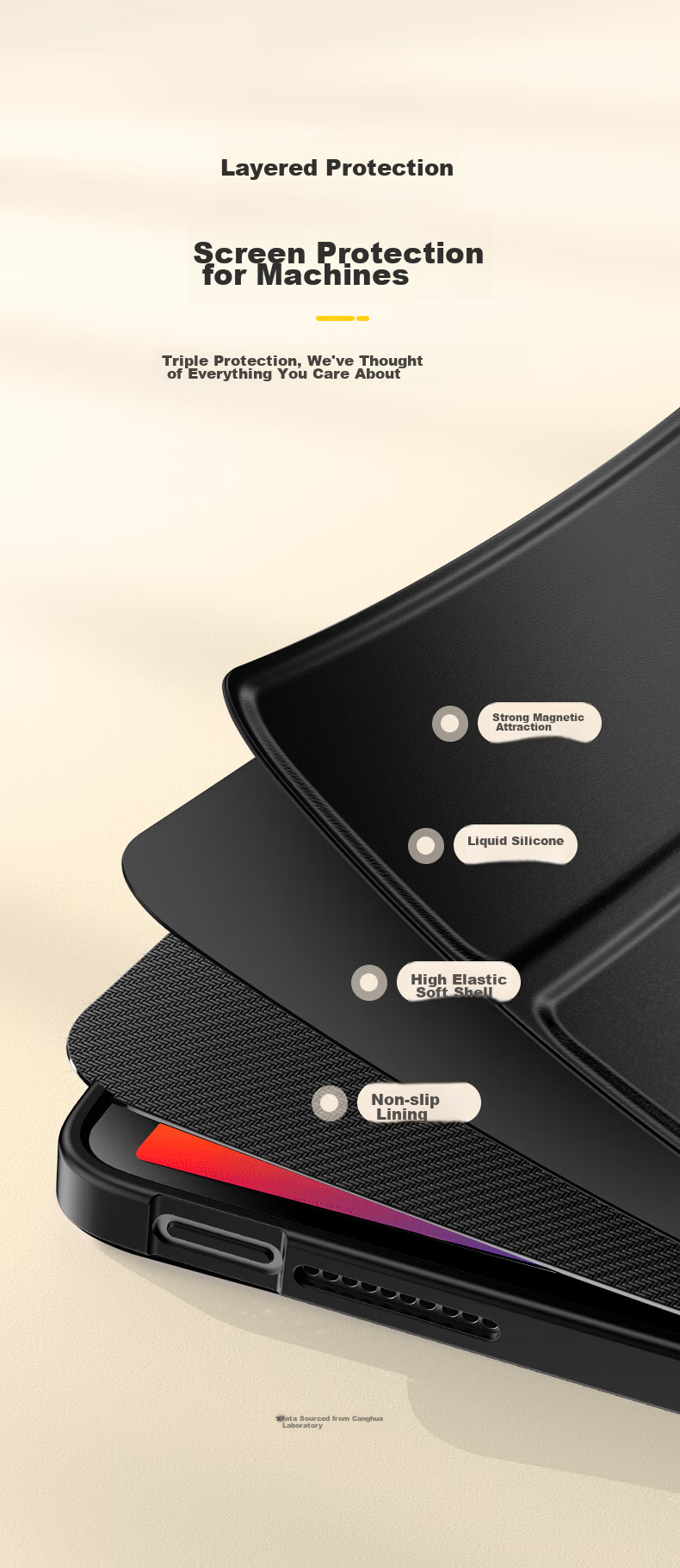 CangHua Protective Case for Redmi Pad SE, Compatible with 2023 Xiaomi Tablet REDMI Pad SE, Full Protection Anti-Drop Cover for Redmi Tablet Computer Stand 7
