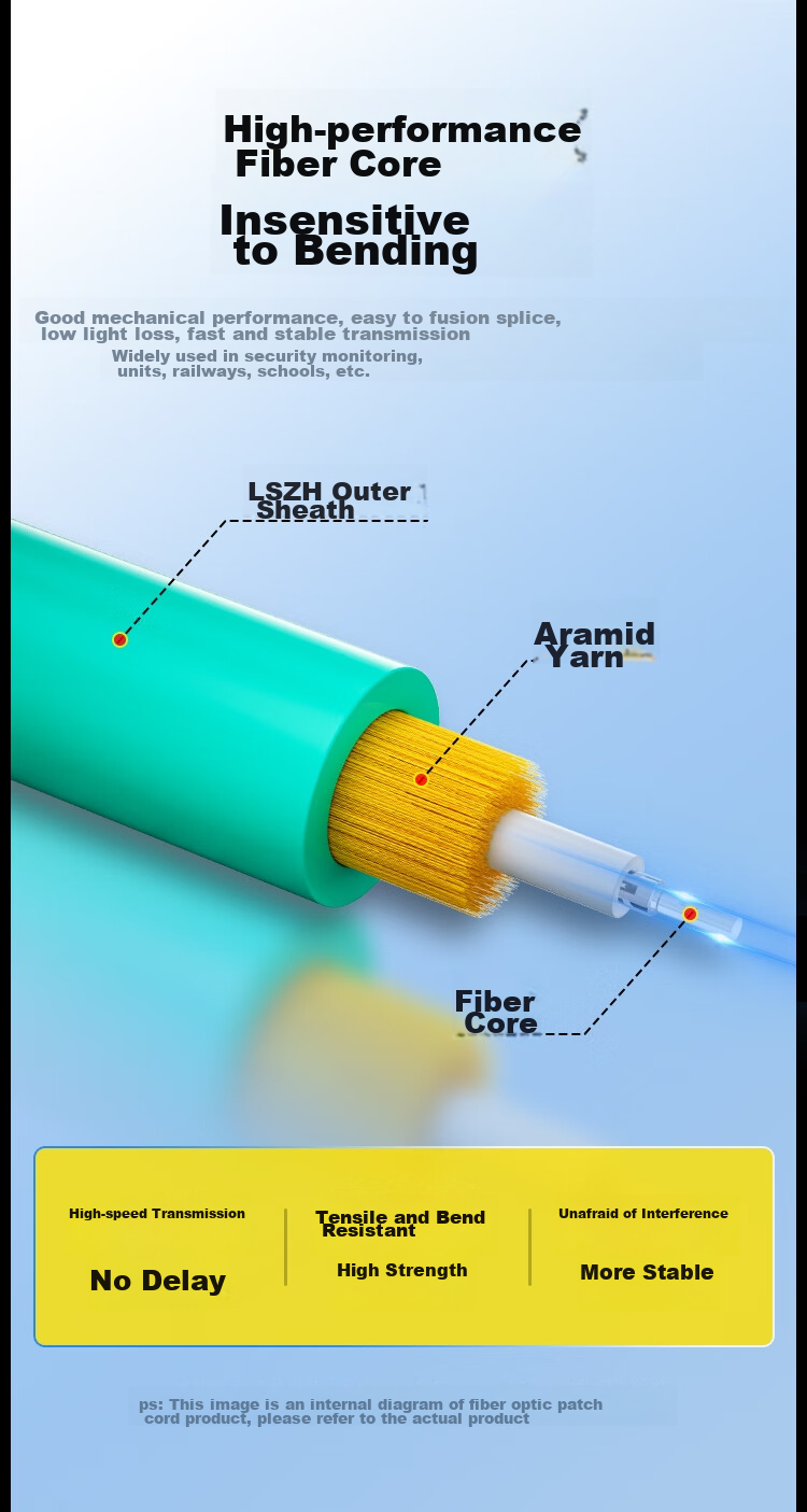 HAILE Fiber Optic Patch Cable, 10 Gigabit Multi-Mode LC-LC Low Smoke Zero Halogen LSZH Dual-Core OM3 UPC Low Loss A-Grade Fiber Core Pigtail, 25 Meters HJ-2LC 10