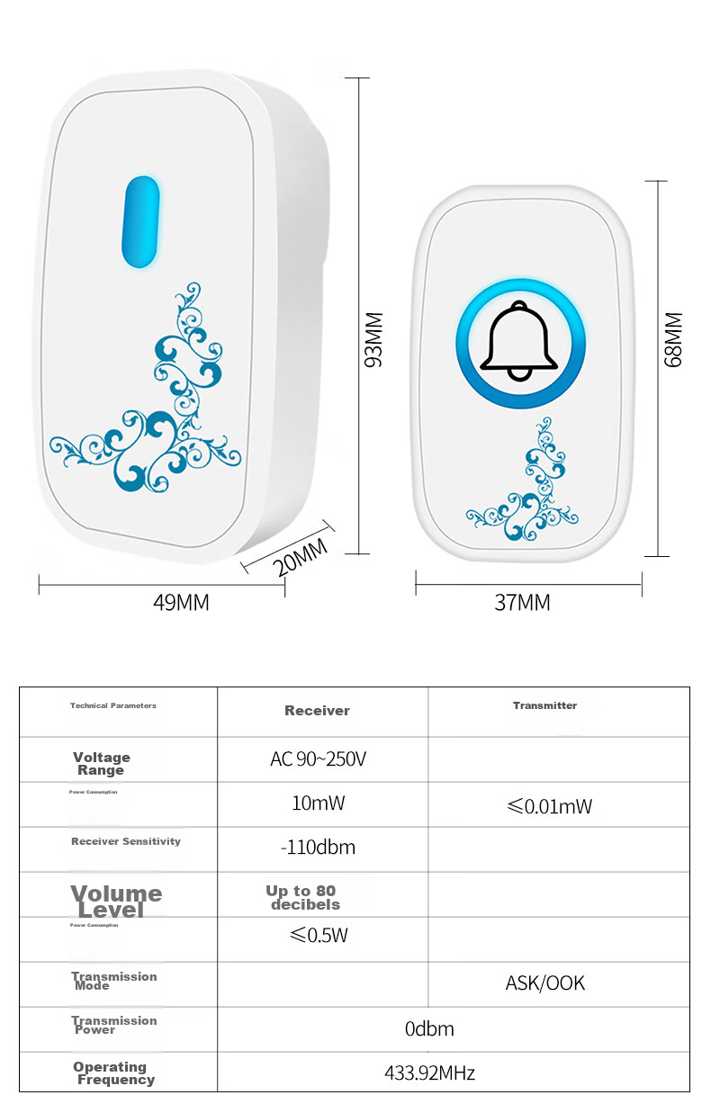 LFang A280 Wireless Doorbell for Home Use, Smart Electronic Doorbell for Elderly Call Butto 16