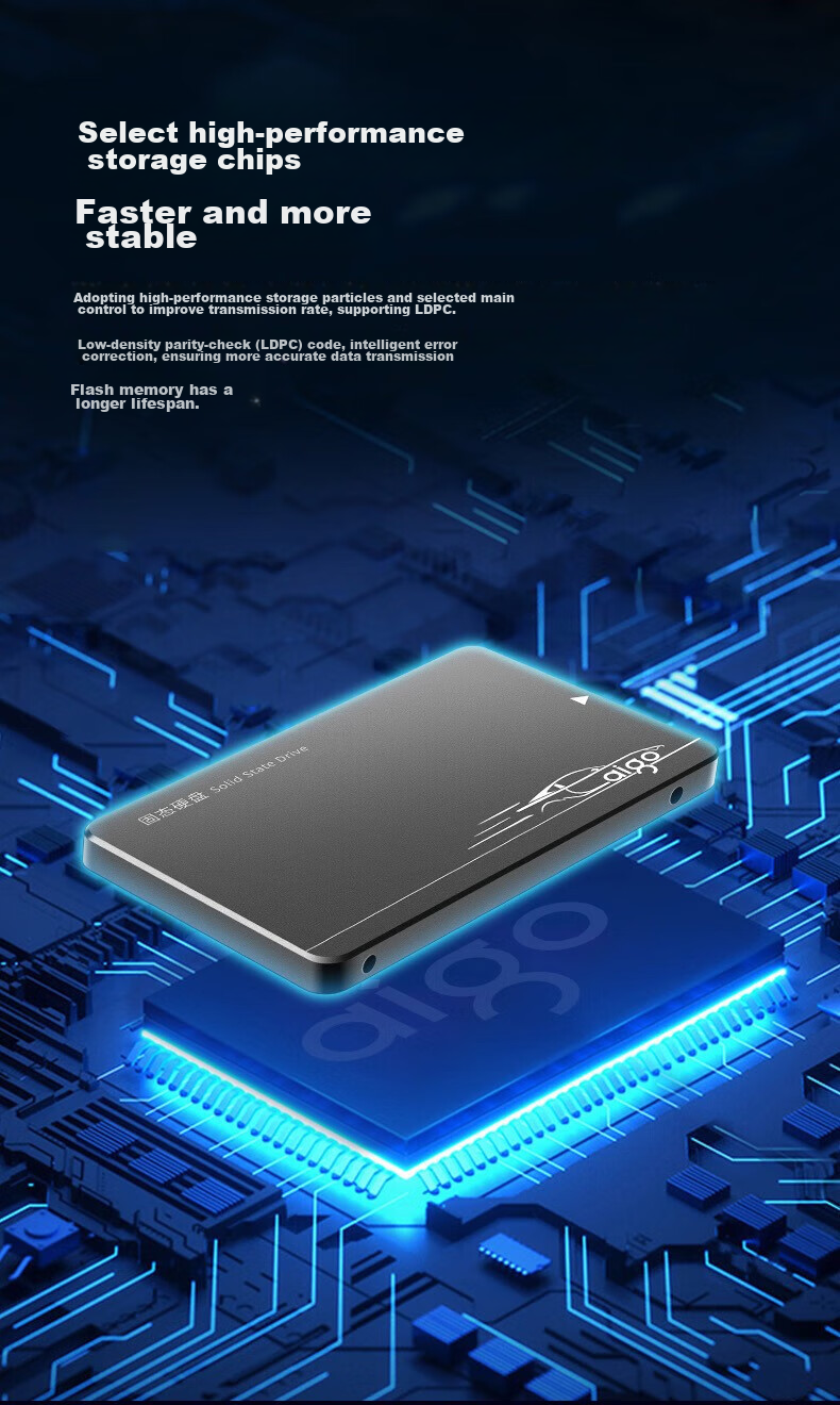 Aigo 128GB SSD, SATA 3.0 Interface, 2.5-Inch, Desktop And Laptop System Drive, Original Chip Read Speed 500MB/s, Storage Accessory S500 5
