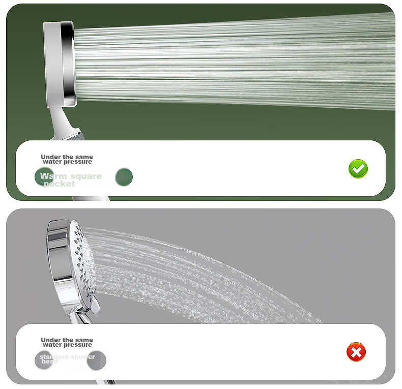 Haili Shower Head, High-Pressure Shower Head, Bathroom Pressurized Handheld Shower Head, Filtered Shower Head, Water Purification, Chlorine Removal, 988 30