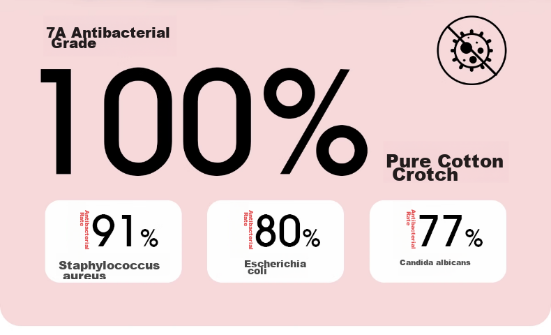 BADIGAO Disposable Women's Underwear, Pure Cotton Crotch, Sterile, Travel-Friendly, Postpartum, Menstrual, Portable, No-Wash, Daily-Use, 10A Antibacterial 10