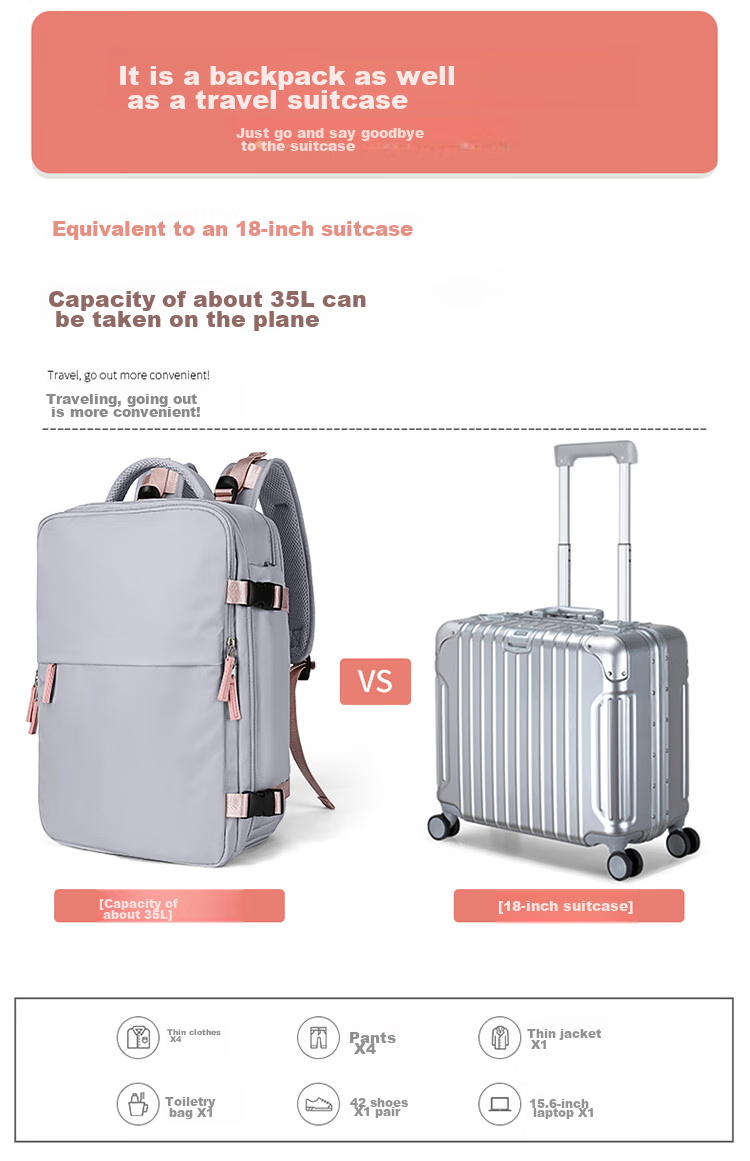 Landcase Backpack for Women, Large Capacity Short Trip Travel Bag, Business Laptop Bag, Lightweight Luggage Bag for Travel, 1638 Light Purple 4