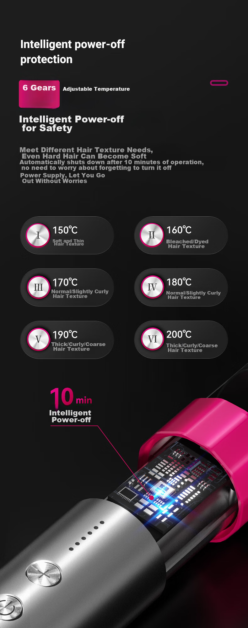 Jindao Wireless Straightening Brush, Plasma Curling Iron with Inner Curl, High Crown Volumizing Cornet, Frizz-Reducing Flat Iron, KD382 Rechargeable Portable Model, National Day Gift 14