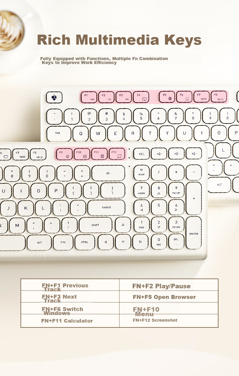 CHERRY DW2380 Wireless Keyboard And Mouse Combo Upgraded Version, 98-Key Quiet Membrane Keyboard, Mouse for Laptop, Cute Design for Girls, External, Wuyuan Gree 9