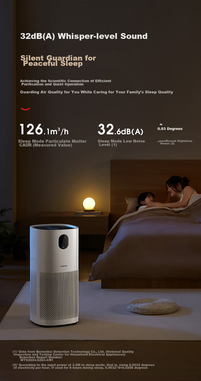 TOSHIBA [Price Protection 11.11] Air Purifier for Formaldehyde Removal, Odor Elimination, Certified by National Standardization Administration, Removes Pollen And Smoke Allergens, Home Use Purification Machine, Medical-Grade, Registered by Ministry of Health And Family Planning, Big White Pear Model 17