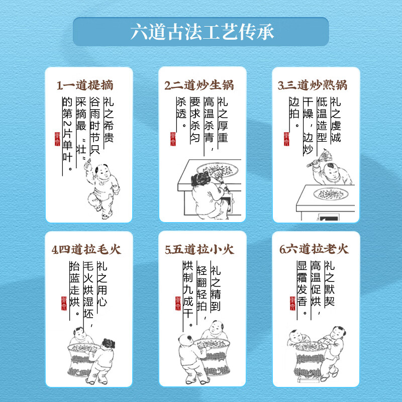 徽六2026新茶预定 绿茶六安瓜片茶叶100g 潜香1500特一级雨前头采清香