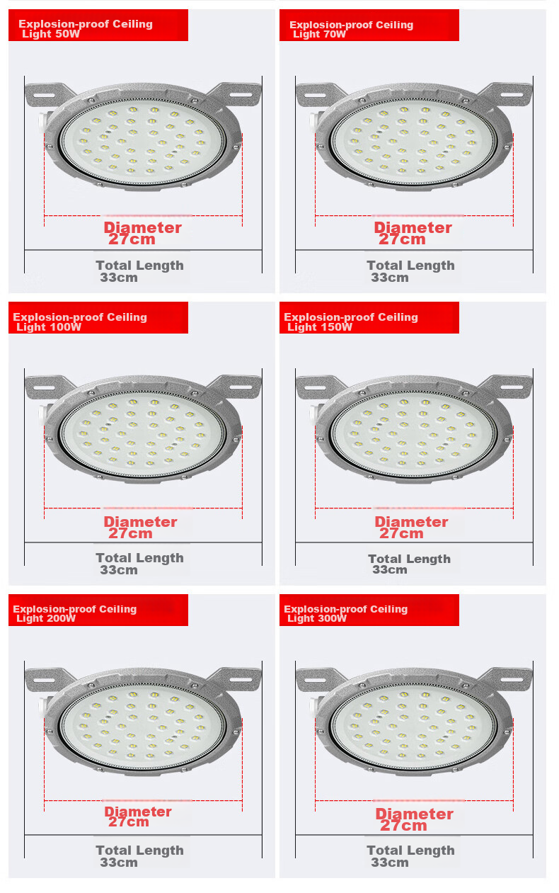 Xinya Explosion-Proof Light, LED Ceiling Light, IP65 Rated, Explosion-Proof Type for Factories And Warehouses, Gas Station Workshop Lighting, Explosion-Proof Floodlight, 50W 16