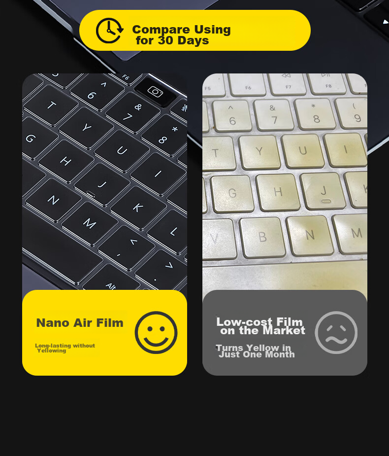 DiyiGongfang Keyboard Cover Dust-Proof Film Suitable for Honor MagicBook 14/14pro/V14/X14/X14pro Laptops, Ultra-Thin Nano Antibacterial TPU Protective Film for Keyboard 10