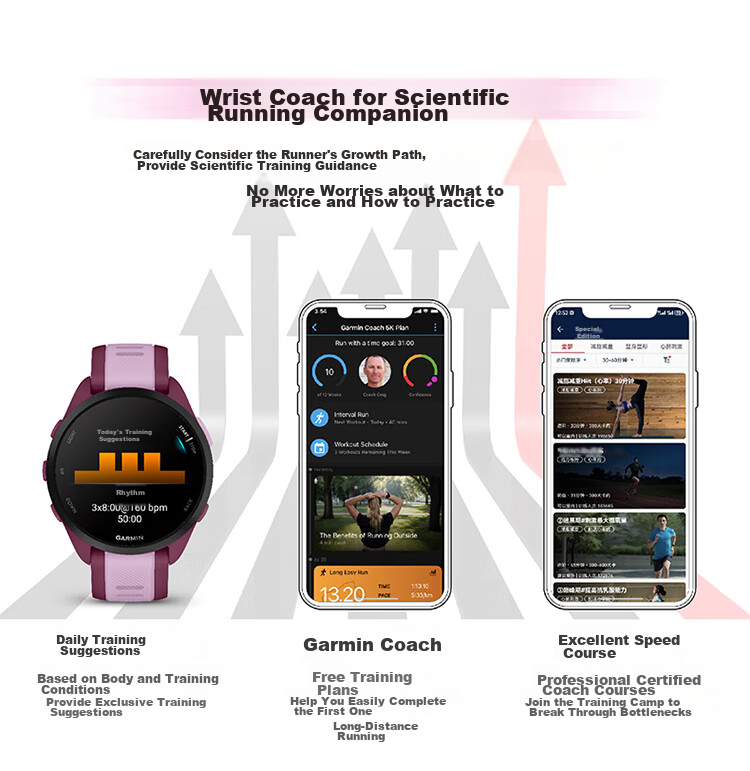GARMIN Forerunner165 Heart Rate And Blood Oxygen Multi-GNSS Outdoor Sports Smartwatch, Music Version, Midnight Black 6