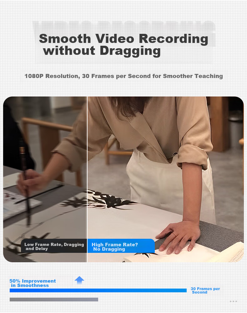 NTEUMM 16 Million Pixel High-Definition Video Document Camera, Exam Paper Teaching Projector, Calligraphy Painting Projection Live Streaming Camera Online Course Recording High-Speed Camera SD-9000 8