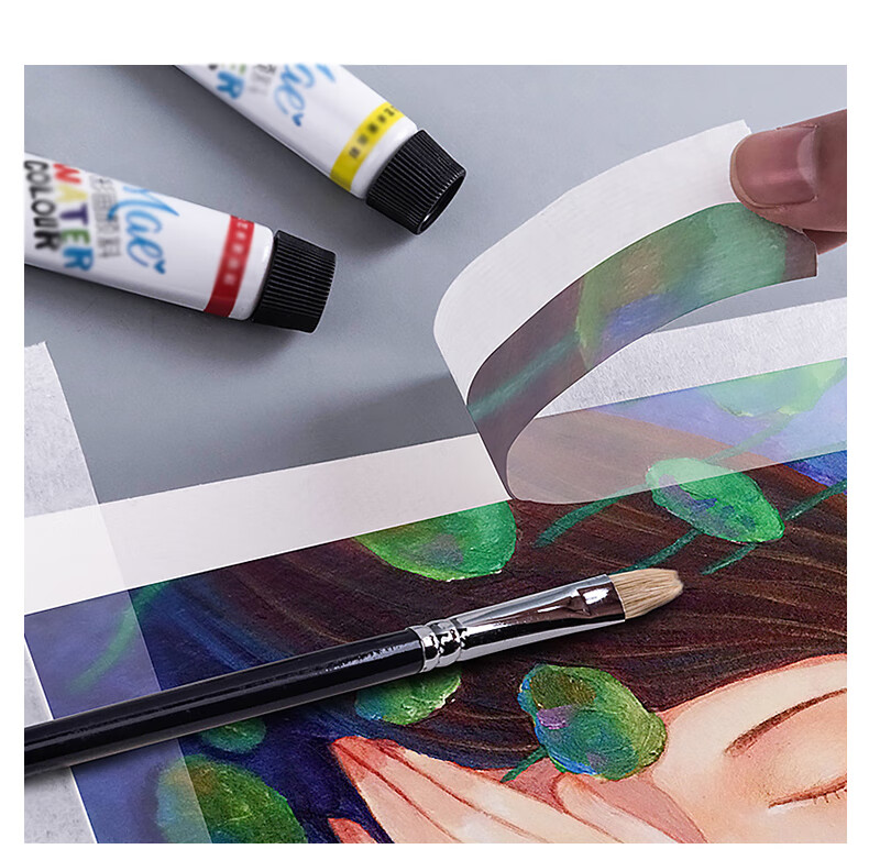 Sitoo Masking Tape And Paper Tape, Dot Painting Tool for Art And Craft Color Separation, Renovation Masking Tape, Paint Protection Sticker, Seamless Adhesive Film, 20mm*20y4 Rolls 9