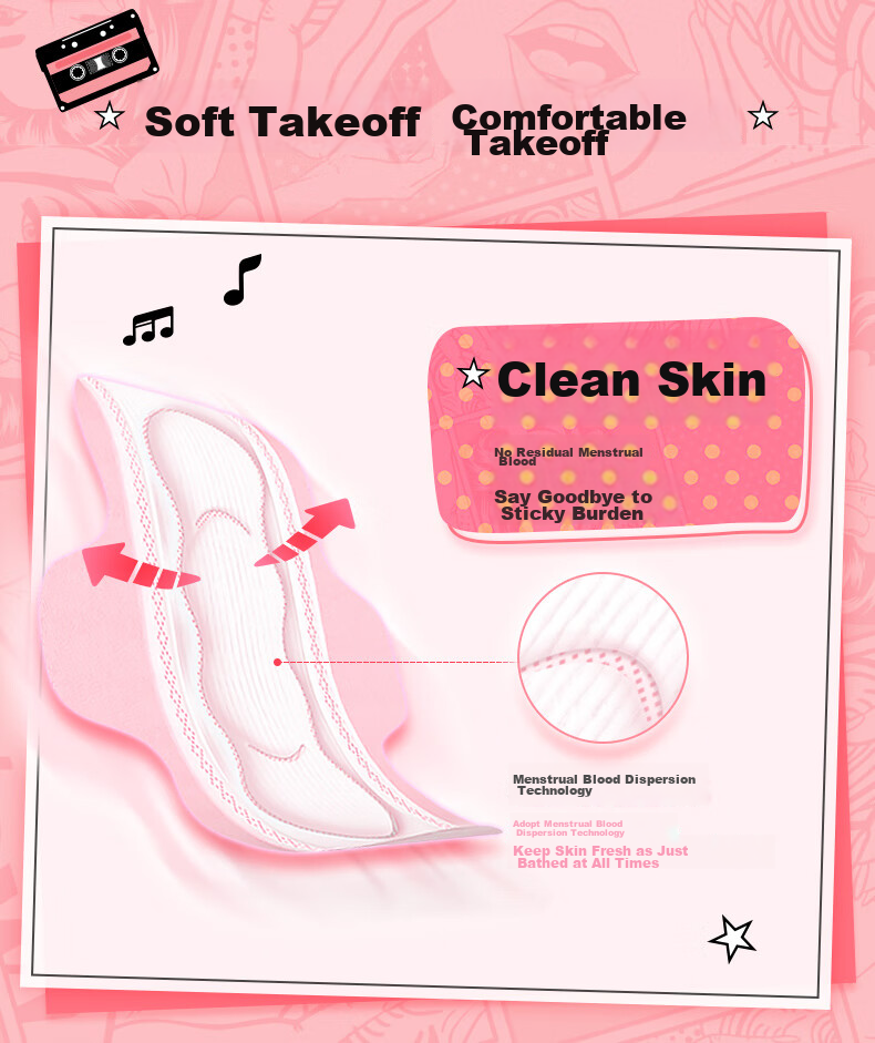 SOFY Sanitary Pads, Bare Feel S Noble Series, Daily Use Menstrual Pads, 25cm*12 Pieces*4 Packs 5
