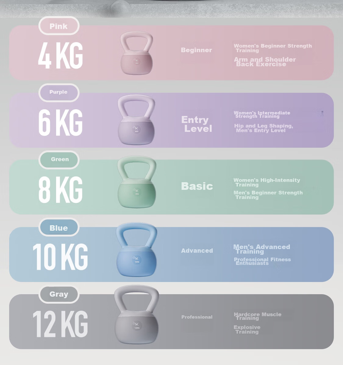 Keep [Same As Course] Soft Kettlebell for Women's Home Fitness Arm Training And Body Shaping, Pink/4KG 18