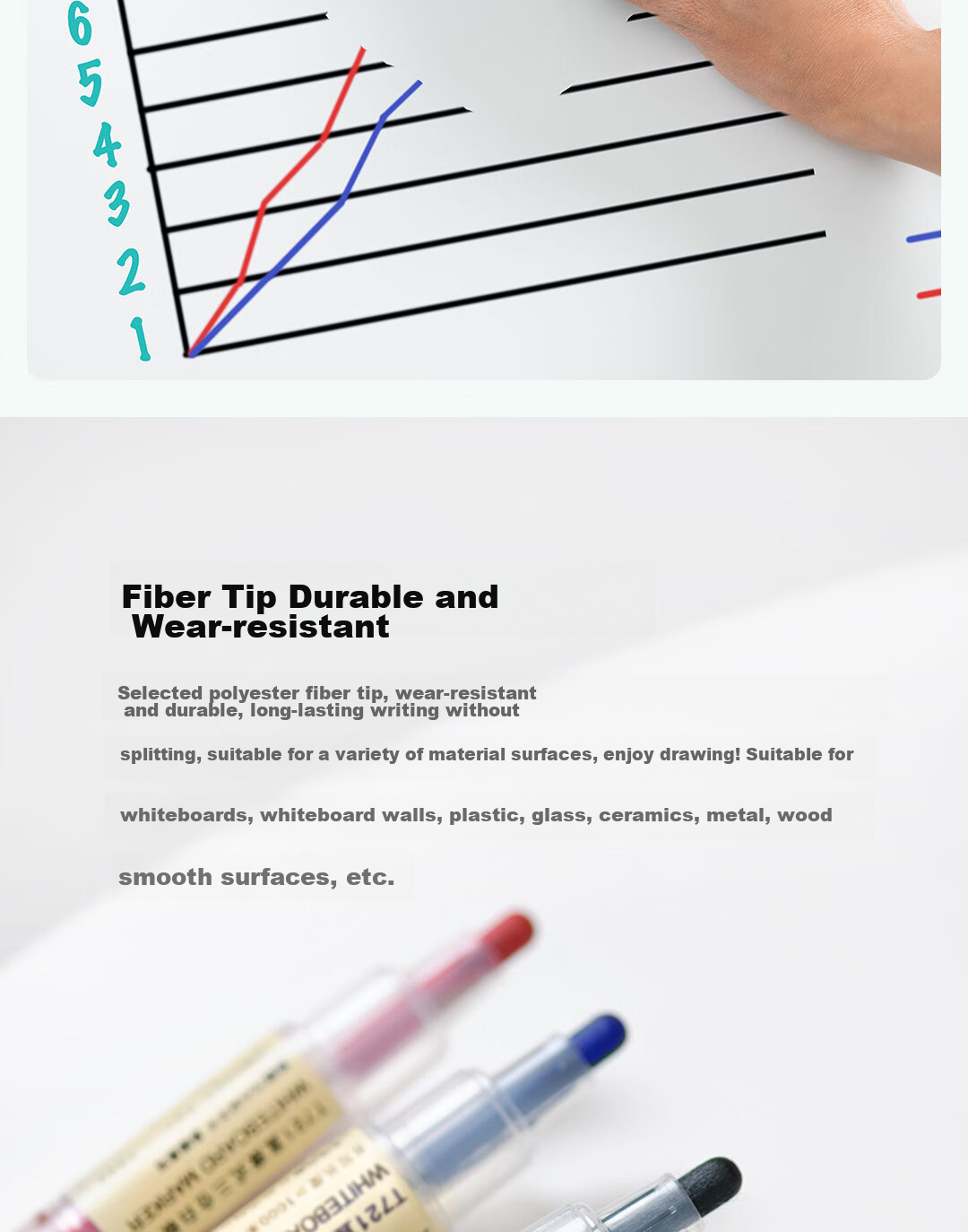 Snowhite Invincible Triple-Chamber Whiteboard Marker, Large Capacity Erasable Markers, Easy to Erase, Colored Pens, Office Supplies, Super Writing, 4 Colors 4 Pieces, T721 8