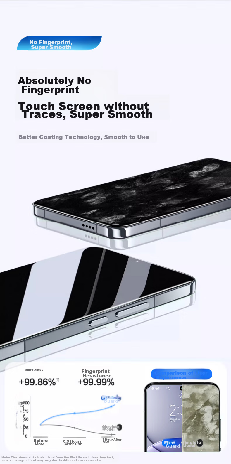 DIVI [Official Recommendation | 2 Pieces] Screen Protector for Huawei Nova14/13/nova12/11, Curved Full Coverage Soft Film, HD Anti-Fingerprint Smooth Non-Tempered Glass 14