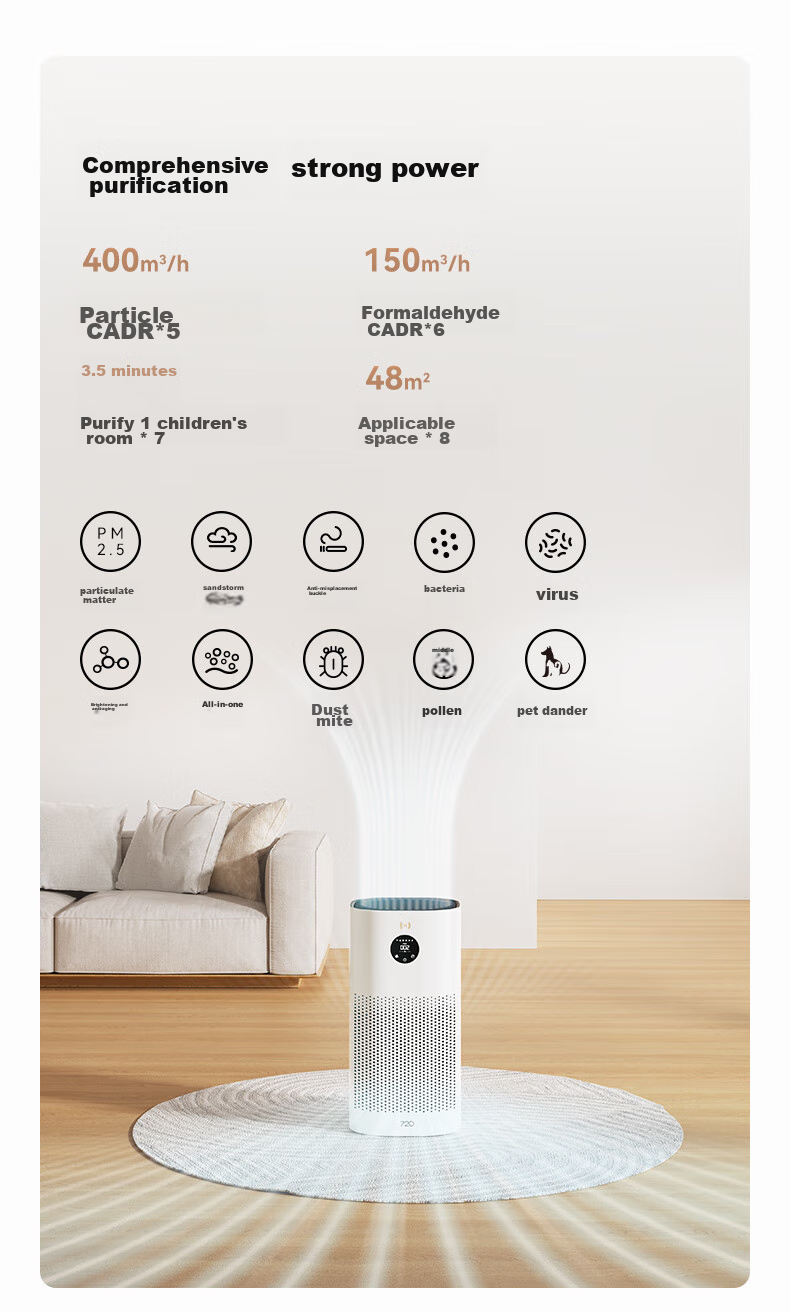 Huawei Zhixuan HarmonyOS Smart Air Purifier 720i, Removes Formaldehyde, Eliminates Odors, Kills Germs, Reduces Smog, Pollen Allergens, Pet Dander, Specially Designed for Small Apartments And Bedrooms 6