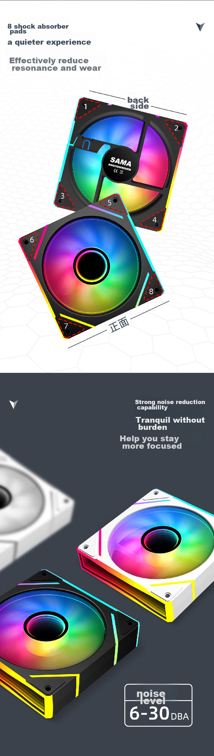 SAMA Jingjie V3 Black Zhengye, 12cm Case Fan, ARGB Infinite Mirror Light, 5V3P Divine Light Synchronization, Small 4P-PWM Speed Adjustment, Hydraulic Bearing, Standard Shock-Absorbing Pad 5