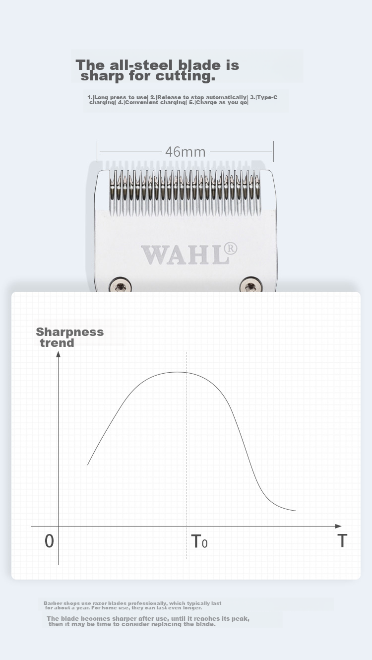 WAHL Electric Hair Clipper for Adults And Children, Professional Hair Trimmer for Barbershops, Model 2222 Graduation Gift 5